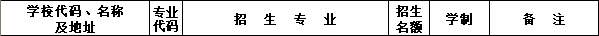 <a href=http://www.tzshuifang.com/school-425/ target=_blank class=infotextkey>��Ϫ�A�S�I(y��)�Ќ��W(xu��)У</a>