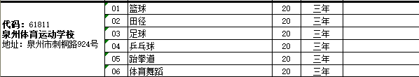 <a href=http://www.tzshuifang.com/school-371/ target=_blank class=infotextkey>Ȫ���w���\�ӌW(xu��)У</a>