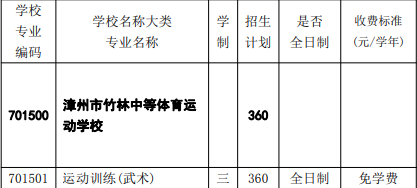 �����е��w���\(y��n)�ӌW(xu��)У