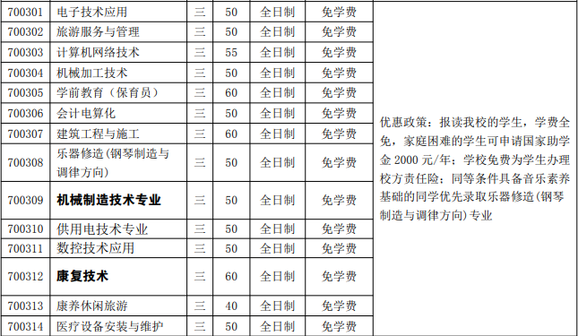 南靖第一職業(yè)中專學(xué)校
