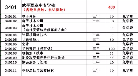 ��ƽ�I(y��)�Ќ��W(xu��)У