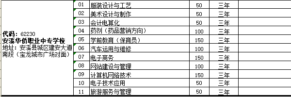 <a href=http://www.tzshuifang.com/school-425/ target=_blank class=infotextkey>��Ϫ�A�S�I(y��)�Ќ��W(xu��)У</a>