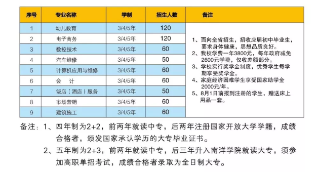 <a href=http://www.tzshuifang.com/school-572/ target=_blank class=infotextkey>�B�T�к����I(y��)���g(sh��)�WУ</a>