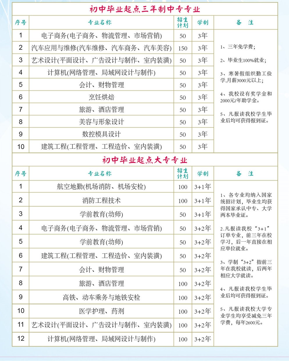<a href=http://www.tzshuifang.com/school-581/ target=_blank class=infotextkey>�B�T�ОI�����Q(m��o)�W(xu��)У</a>
