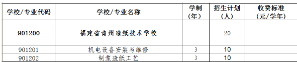 ����ʡ�����켈���g(sh��)�W(xu��)У