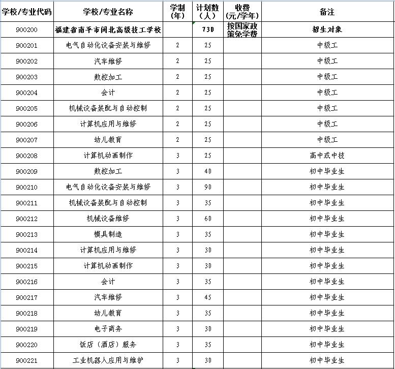 ��ƽ���}���߼������W(xu��)У