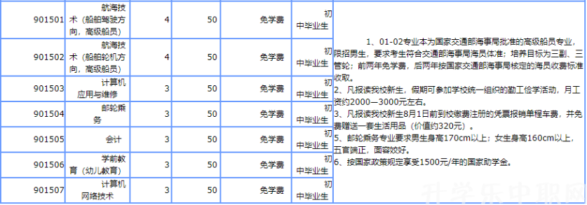 <a href=http://www.tzshuifang.com/school-569/ target=_blank class=infotextkey>�B�T(m��n)�к������g(sh��)�W(xu��)У</a>