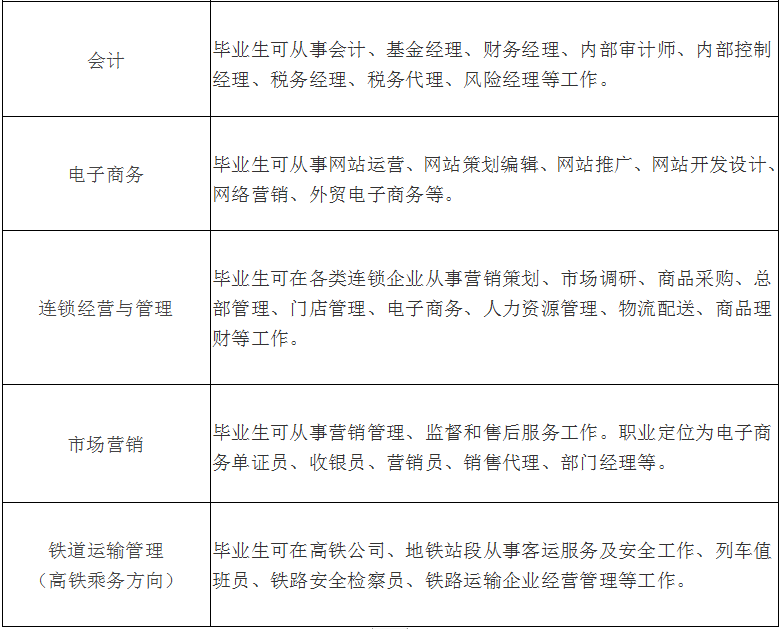 ���ޞ��I(y��)���g(sh��)�W(xu��)У