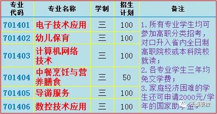 �L(zh��ng)̩�I(y��)���g(sh��)�W(xu��)У