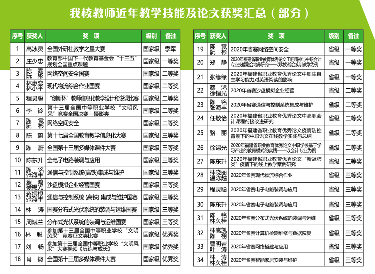 <a href=http://www.tzshuifang.com/school-369/ target=_blank class=infotextkey>����ʡ�]늌W(xu��)У</a>