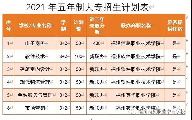 <a href=http://www.tzshuifang.com/school-406/ target=_blank class=infotextkey>�������Q(m��o)�I(y��)�Ќ��W(xu��)У</a>