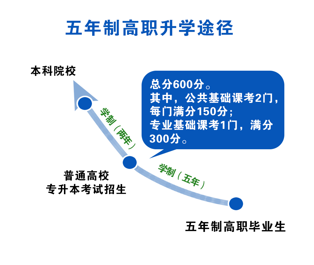 <a href=http://www.tzshuifang.com/school-374/ target=_blank class=infotextkey>������(j��ng)��(j��)�W(xu��)У</a>