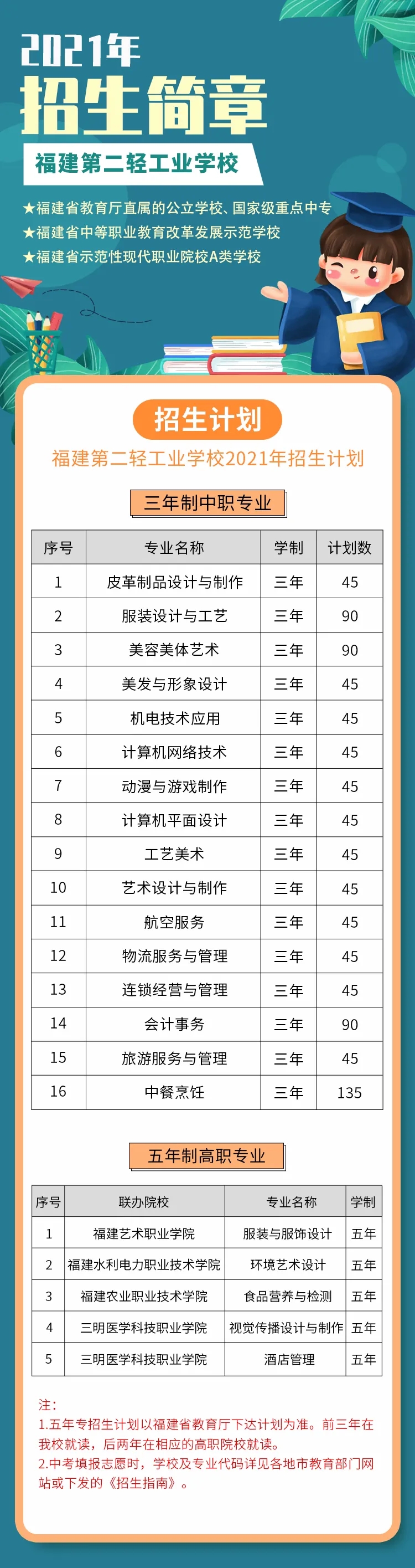 <a href=http://www.tzshuifang.com/school-360/ target=_blank class=infotextkey>�����ڶ��p���I(y��)�W(xu��)У</a>