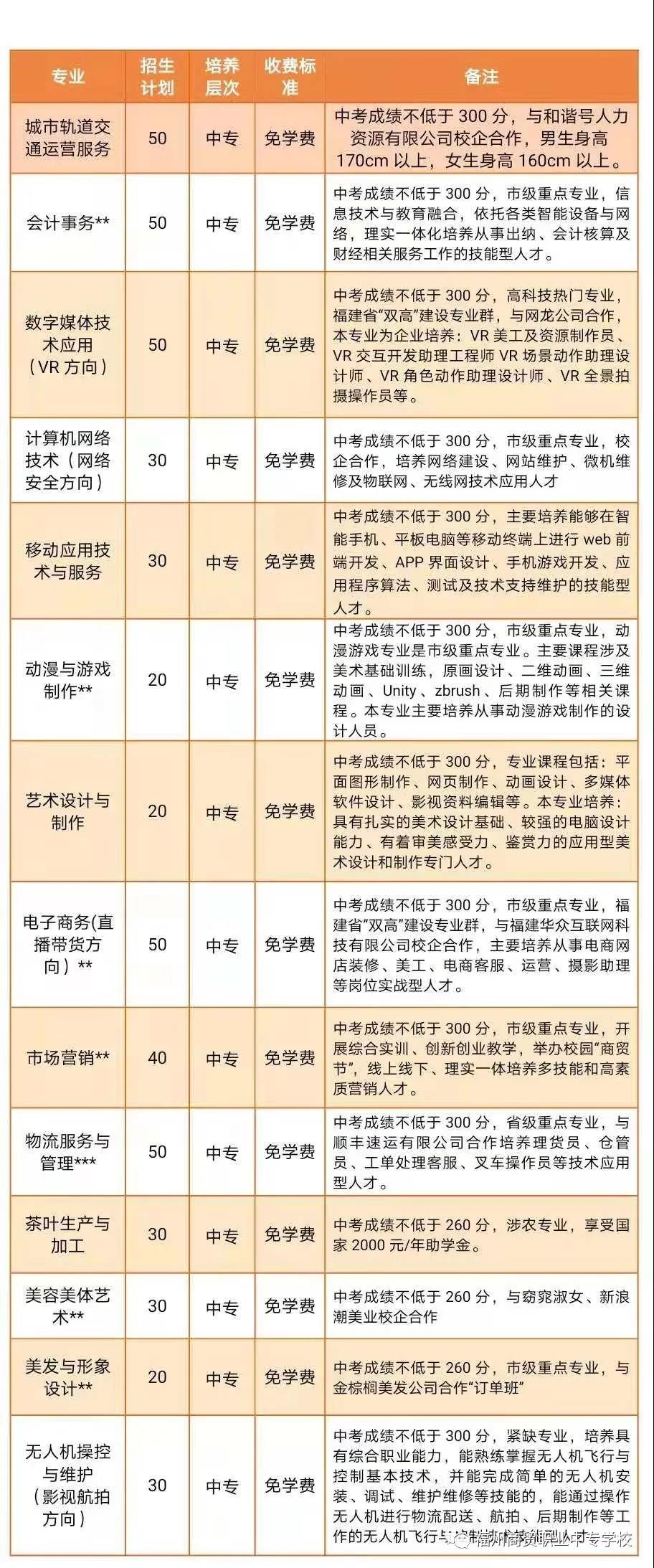 <a href=http://www.tzshuifang.com/school-406/ target=_blank class=infotextkey>�������Q(m��o)�I(y��)�Ќ��W(xu��)У</a>