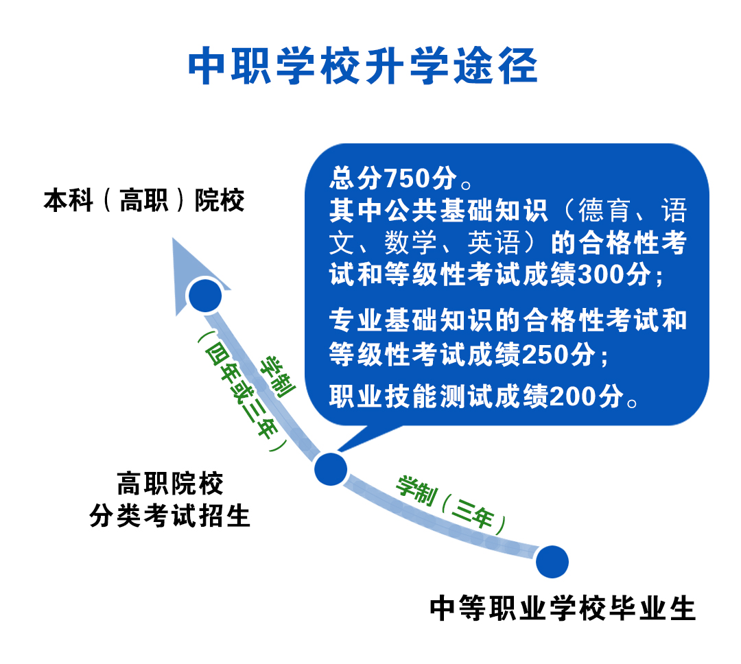 <a href=http://www.tzshuifang.com/school-374/ target=_blank class=infotextkey>������(j��ng)��(j��)�W(xu��)У</a>