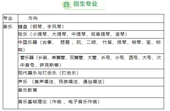 <a href=http://www.tzshuifang.com/school-560/ target=_blank class=infotextkey>�B�T�������W(xu��)У</a>2021������������