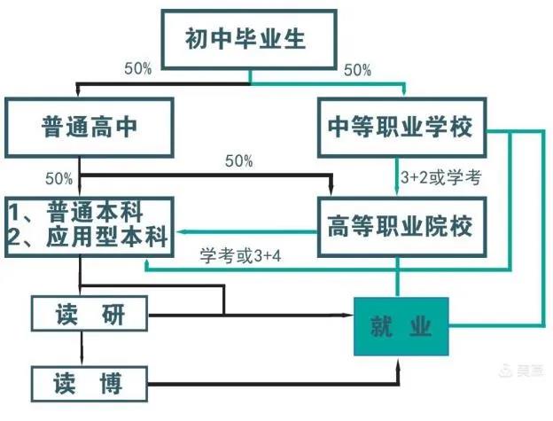 <a href=http://www.tzshuifang.com/school-476/ target=_blank class=infotextkey>��̩���l(xi��ng)���O(sh��)�I(y��)�Ќ��W(xu��)У</a>