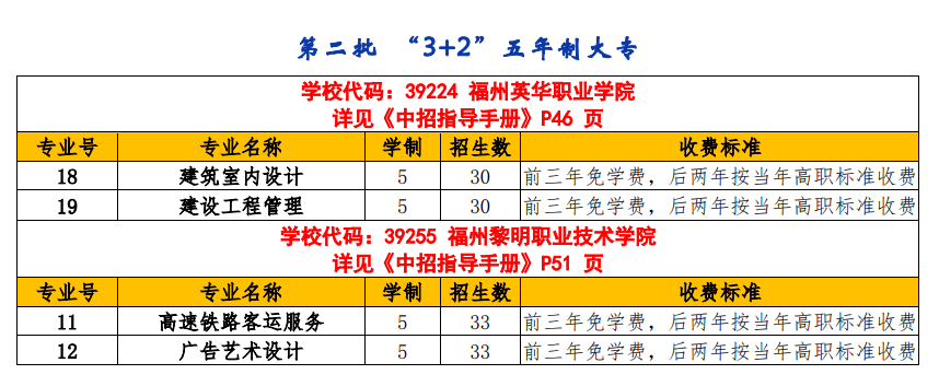 <a href=http://www.tzshuifang.com/school-476/ target=_blank class=infotextkey>��̩���l(xi��ng)���O(sh��)�I(y��)�Ќ��W(xu��)У</a>