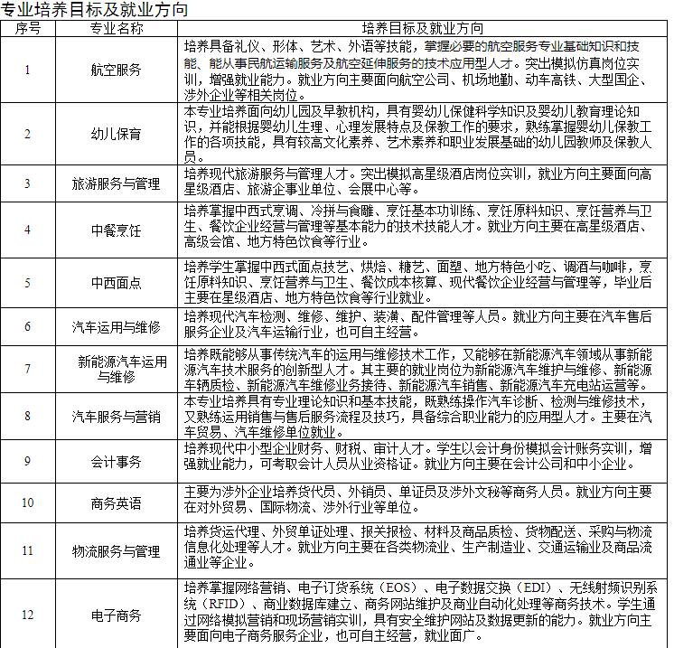 <a href=http://www.tzshuifang.com/school-558/ target=_blank class=infotextkey>�B�T�������ΌW(xu��)У</a>2021����������
