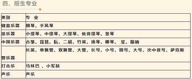 <a href=http://www.tzshuifang.com/school-560/ target=_blank class=infotextkey>�B�T�������W(xu��)У</a>2021�����꼉(j��)���I(y��)��������(ji��n)��