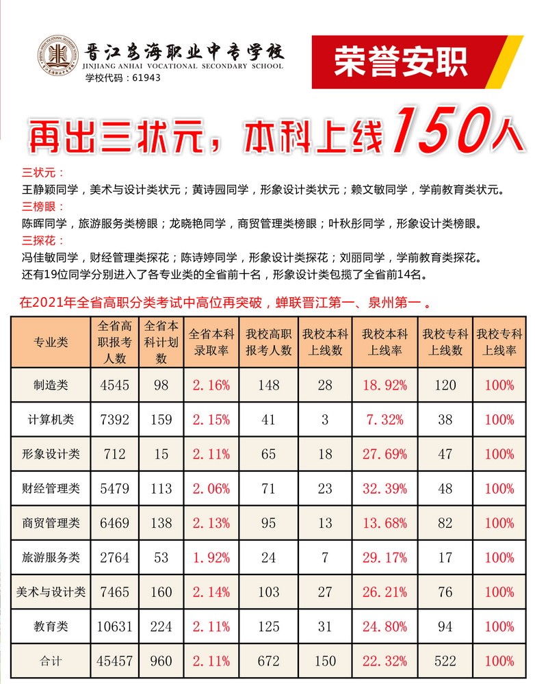 <a href=http://www.tzshuifang.com/school-393/ target=_blank class=infotextkey>�x�������I(y��)�Ќ��W(xu��)У</a>