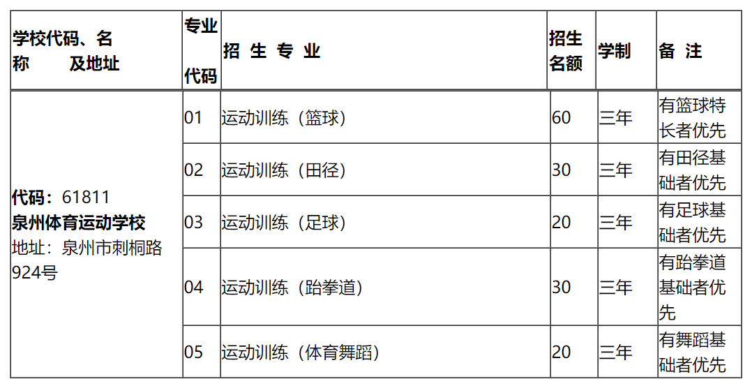 <a href=http://www.tzshuifang.com/school-371/ target=_blank class=infotextkey>Ȫ���w���\�ӌW(xu��)У</a>
