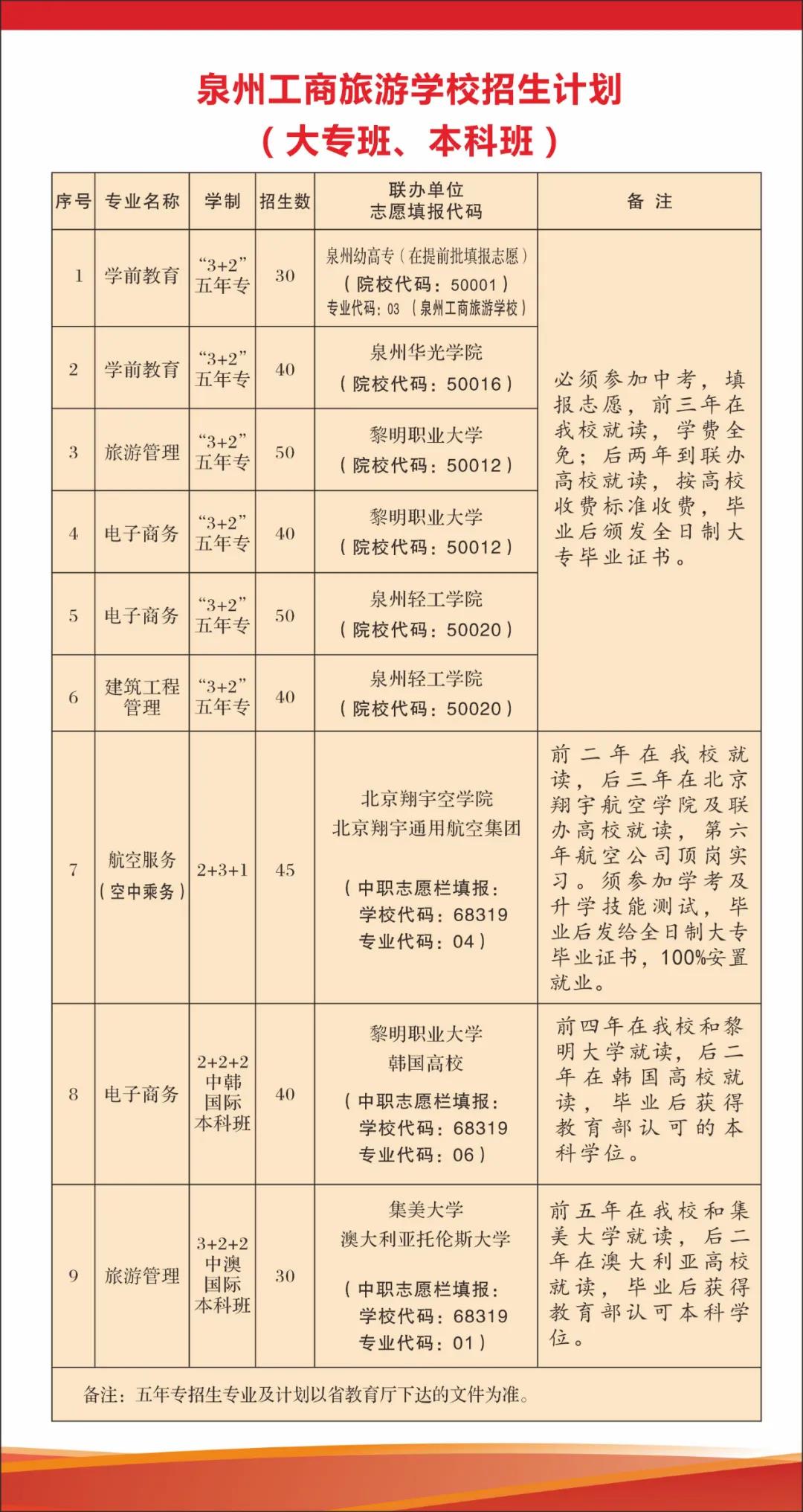 <a href=http://www.tzshuifang.com/school-363/ target=_blank class=infotextkey>Ȫ�ݹ��������I(y��)�Ќ��W(xu��)У</a>