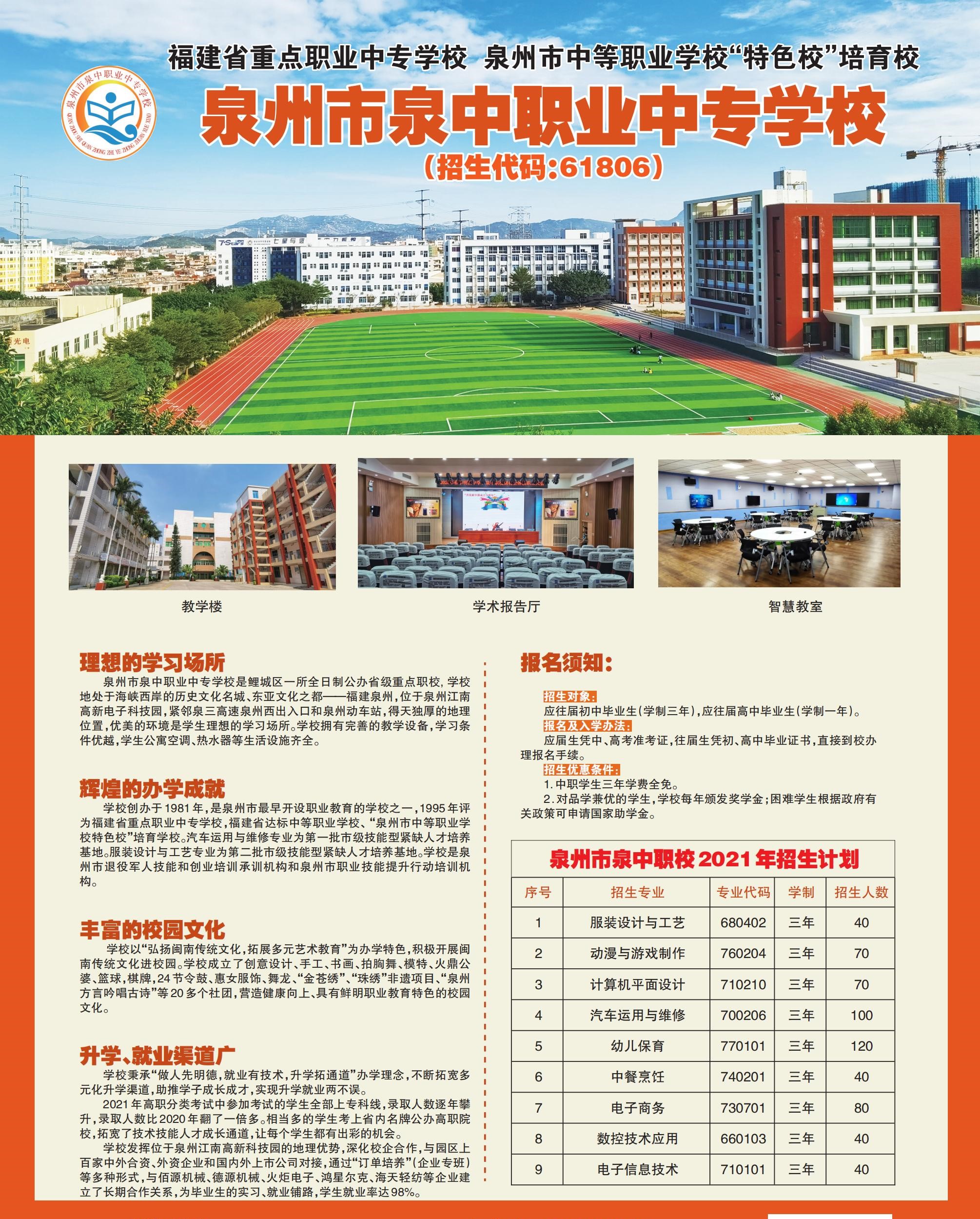 2023��<a href=http://www.tzshuifang.com/school-366/ target=_blank class=infotextkey>Ȫ��Ȫ���I(y��)�Ќ��W(xu��)У</a>������(ji��n)��