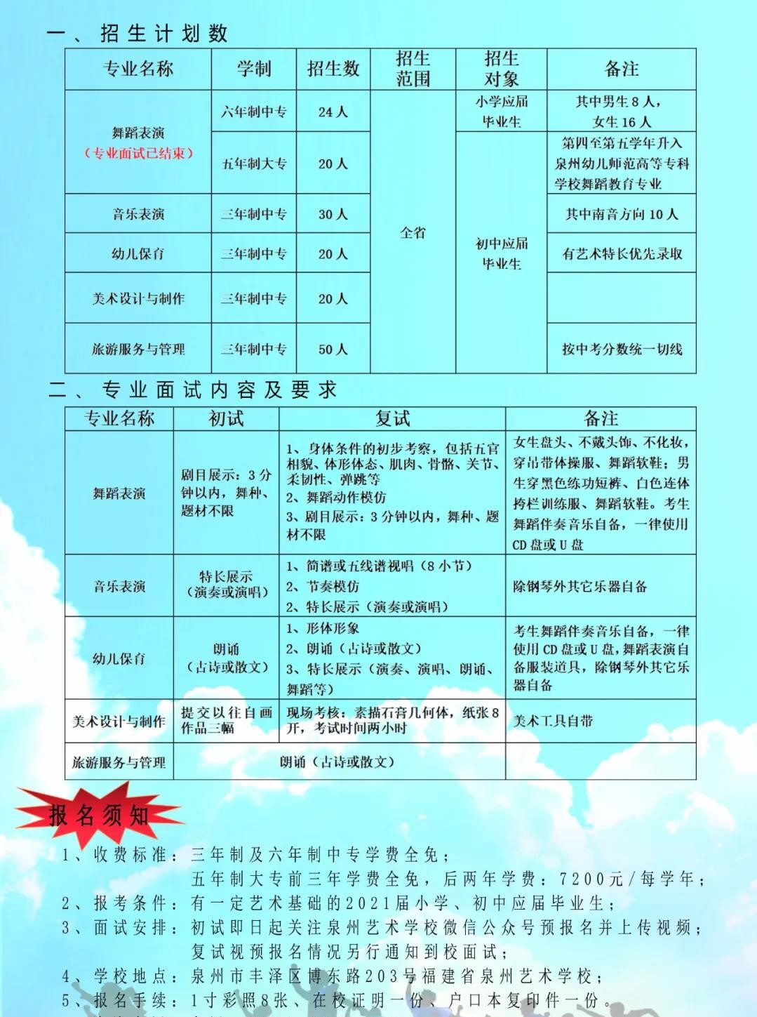 ����ʡ<a href=http://www.tzshuifang.com/school-380/ target=_blank class=infotextkey>Ȫ��ˇ�g(sh��)�W(xu��)У</a>2021����������