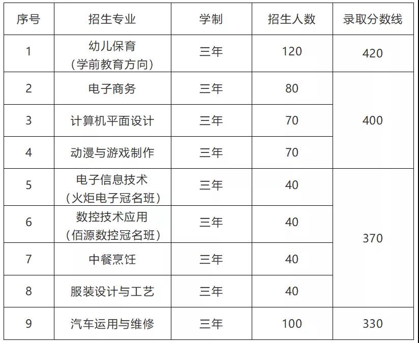 Ȫ����Ȫ���I(y��)�Ќ��W(xu��)У