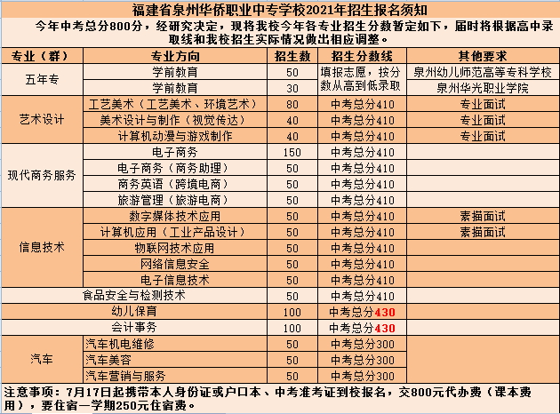 <a href=http://www.tzshuifang.com/school-330/ target=_blank class=infotextkey>Ȫ���A�S�I(y��)�Ќ��W(xu��)У</a>