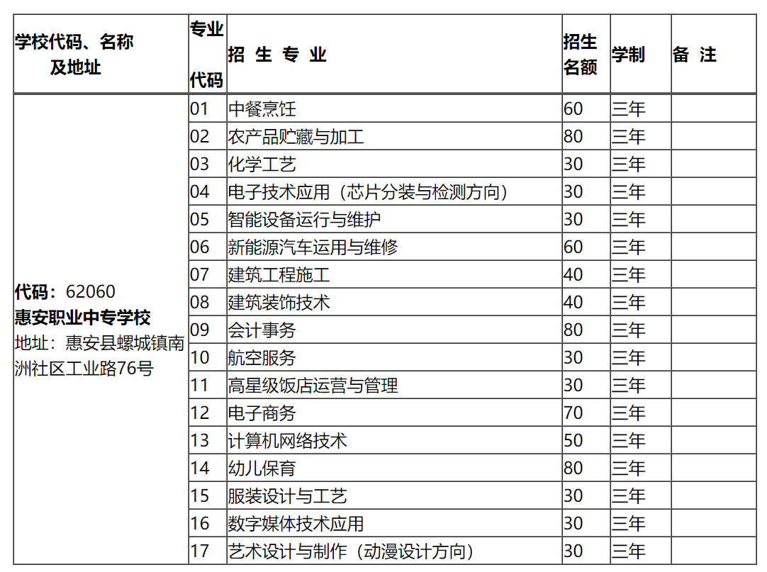 <a href=http://www.tzshuifang.com/school-400/ target=_blank class=infotextkey>�ݰ��I(y��)�Ќ��W(xu��)У</a>