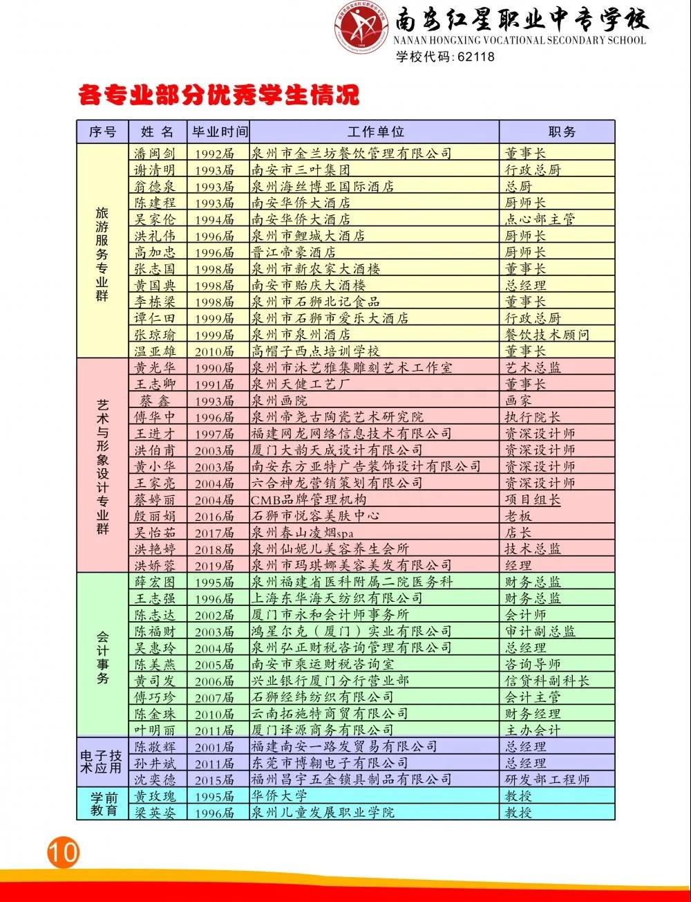 <a href=http://www.tzshuifang.com/school-412/ target=_blank class=infotextkey>�ϰ��t���I(y��)�Ќ��W(xu��)У</a>