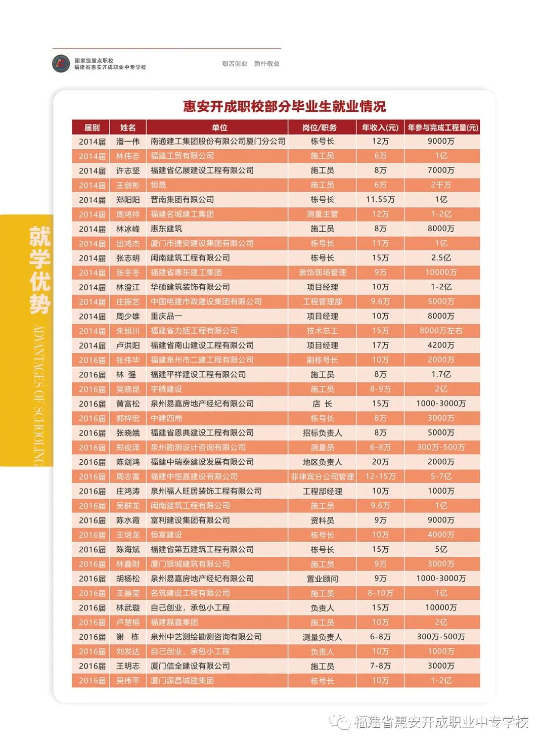 <a href=http://www.tzshuifang.com/school-404/ target=_blank class=infotextkey>�ݰ��_���I(y��)�Ќ��WУ</a>