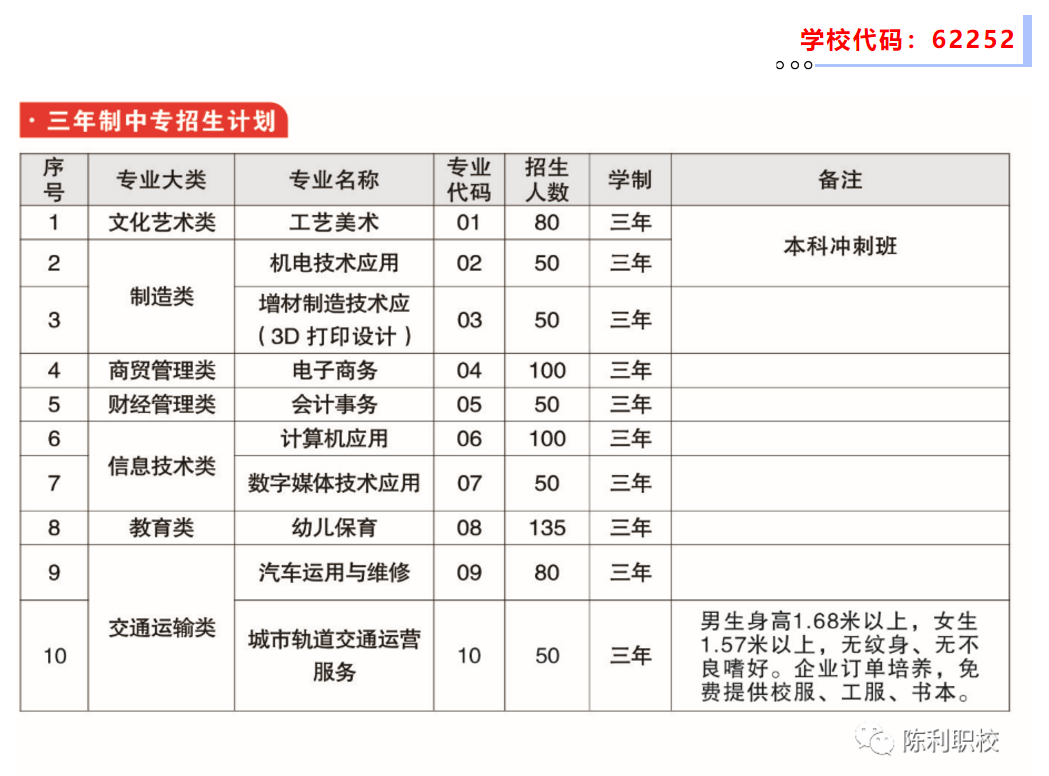 <a href=http://www.tzshuifang.com/school-429/ target=_blank class=infotextkey>��Ϫ����I(y��)�Ќ��W(xu��)У</a>