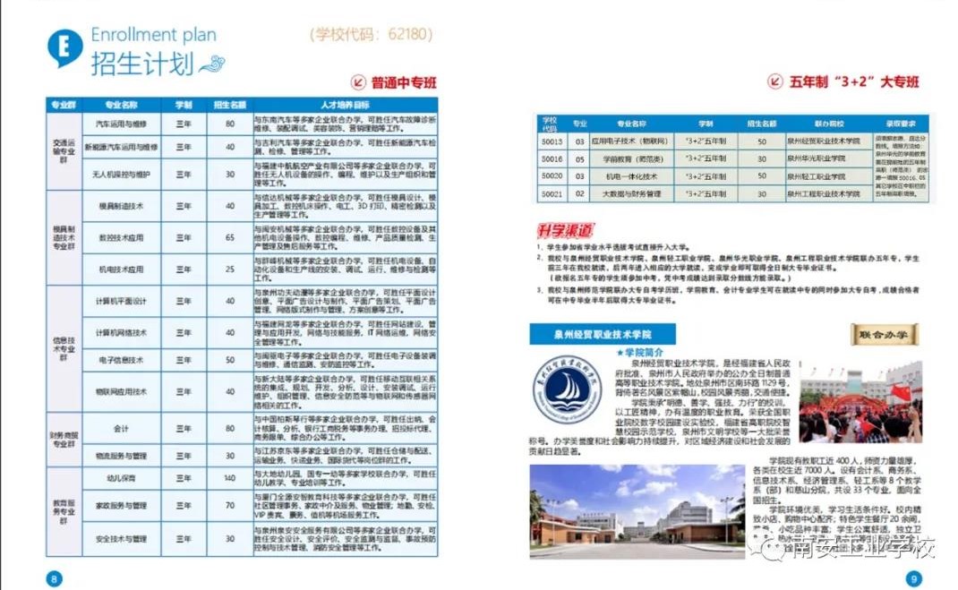 <a href=http://www.tzshuifang.com/school-417/ target=_blank class=infotextkey>南安市工業(yè)學(xué)校</a>