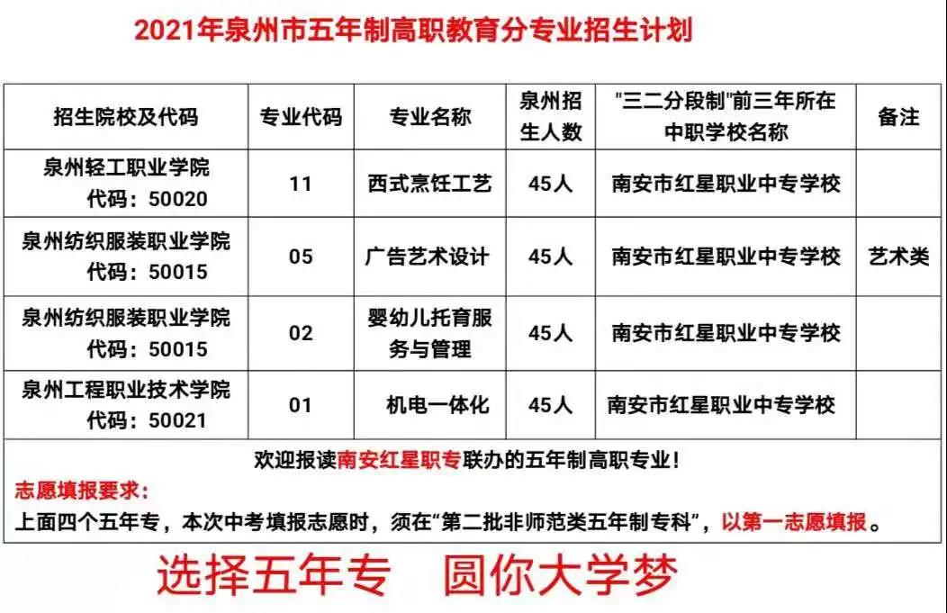 <a href=http://www.tzshuifang.com/school-412/ target=_blank class=infotextkey>�ϰ��t���I(y��)�Ќ��W(xu��)У</a>