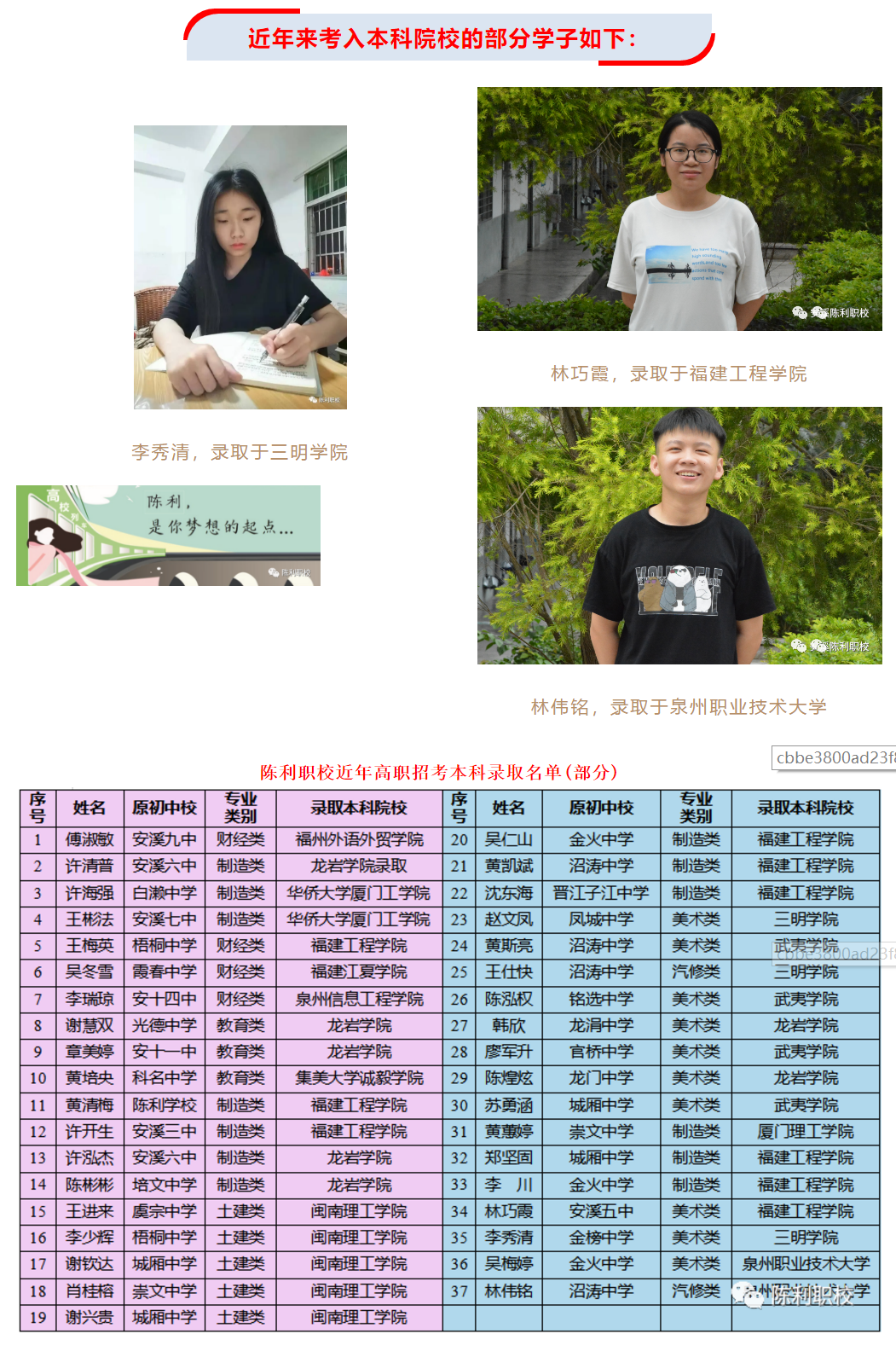 <a href=http://www.tzshuifang.com/school-429/ target=_blank class=infotextkey>��Ϫ����I(y��)�Ќ��W(xu��)У</a>