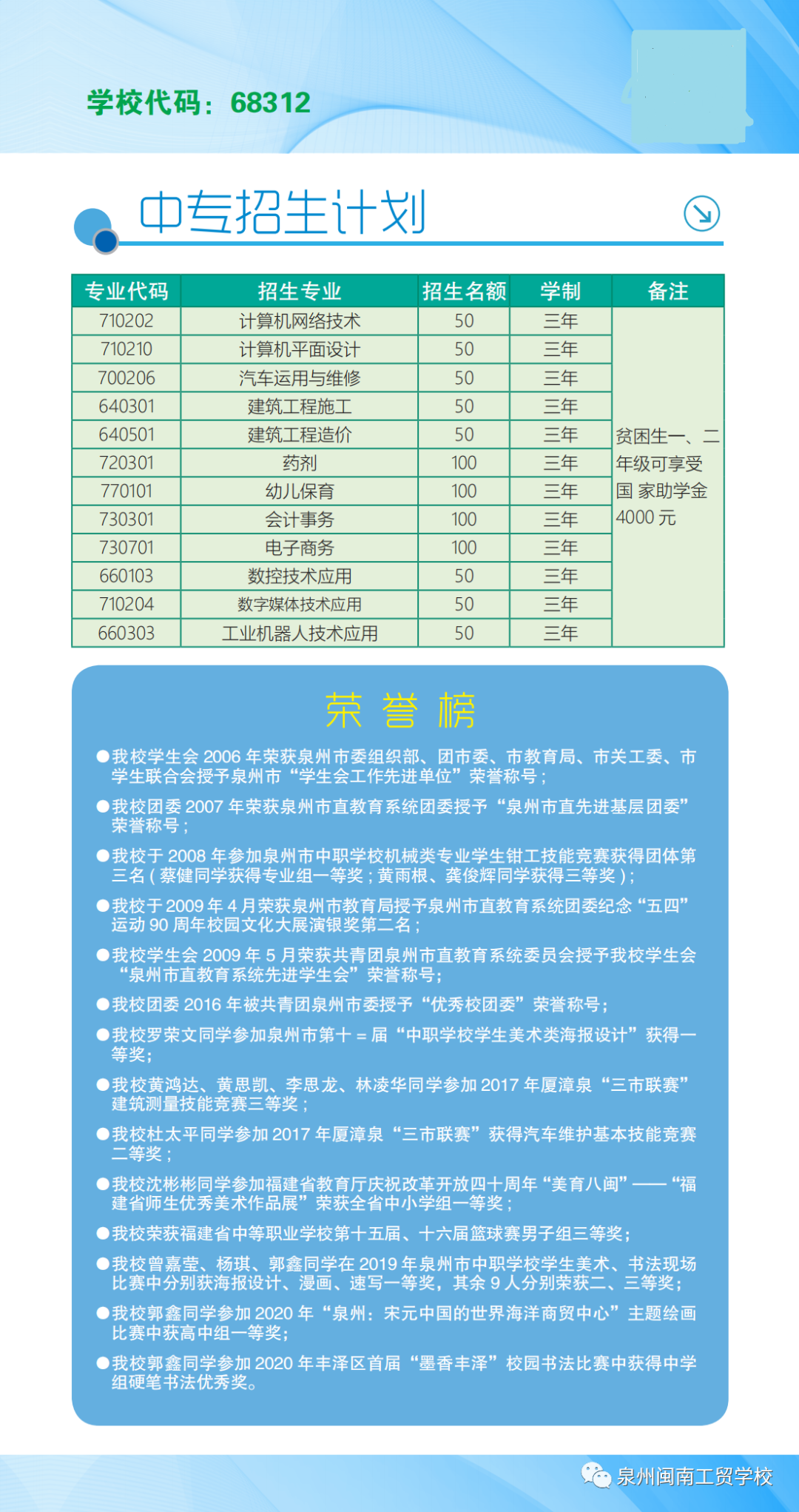 <a href=http://www.tzshuifang.com/school-449/ target=_blank class=infotextkey>Ȫ���}�Ϲ��Q(m��o)�W(xu��)У</a>