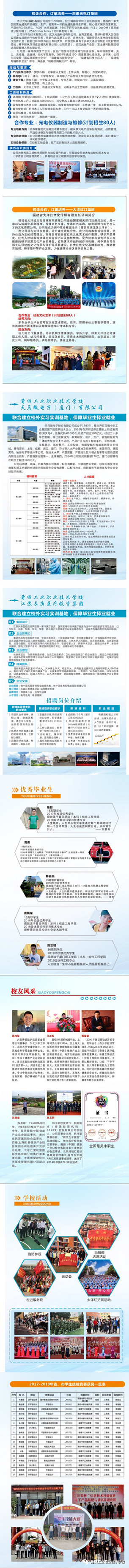 ���﹤�I(y��)�I(y��)���g(sh��)�W(xu��)У2020����������