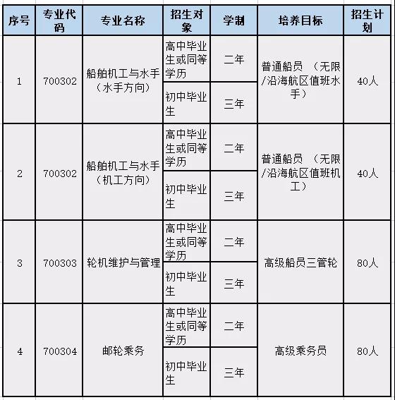 <a href=http://www.tzshuifang.com/school-448/ target=_blank class=infotextkey>Ȫ�ۺ��\(y��n)�I(y��)�Ќ��W(xu��)У</a>