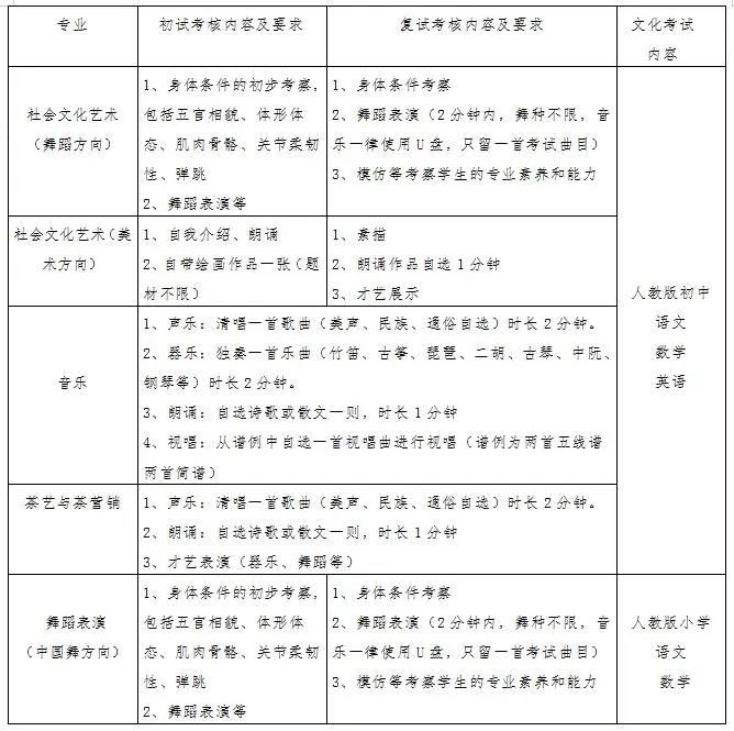 <a href=http://www.tzshuifang.com/school-559/ target=_blank class=infotextkey>�B�T(m��n)ˇ�g(sh��)�W(xu��)У</a>