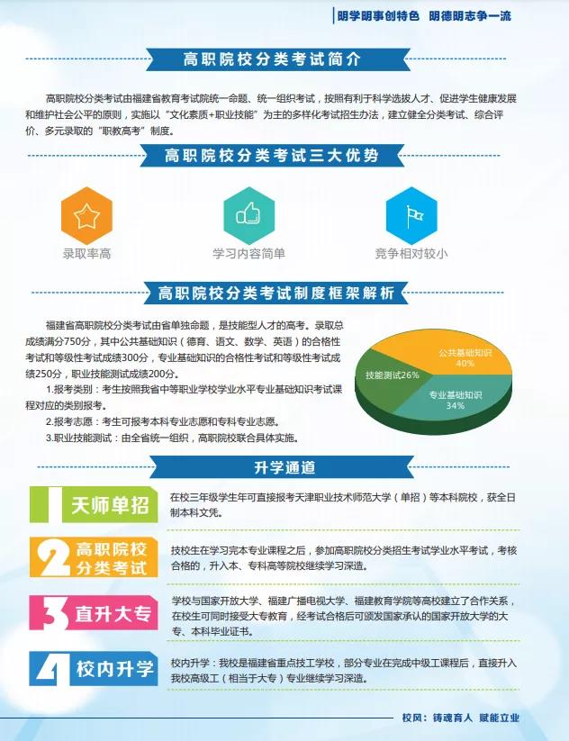 <a href=http://www.tzshuifang.com/school-586/ target=_blank class=infotextkey>����ʡ��Դ���g(sh��)�W(xu��)У</a>