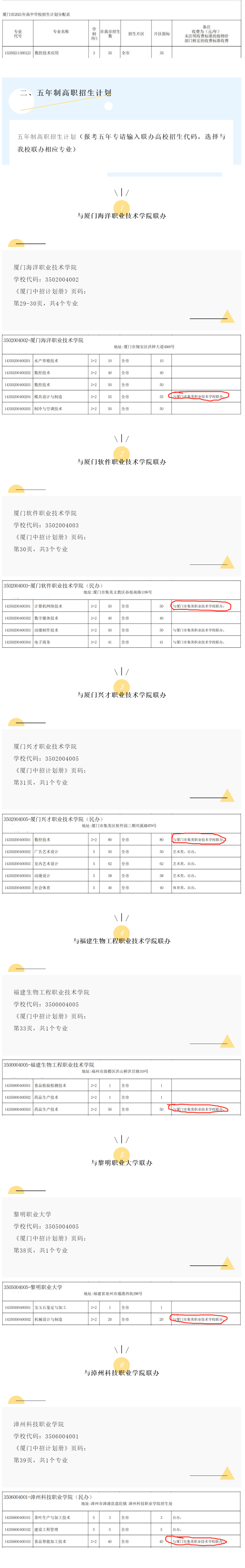 <a href=http://www.tzshuifang.com/school-573/ target=_blank class=infotextkey>�B�T(m��n)�м����I(y��)���g(sh��)�W(xu��)У</a>