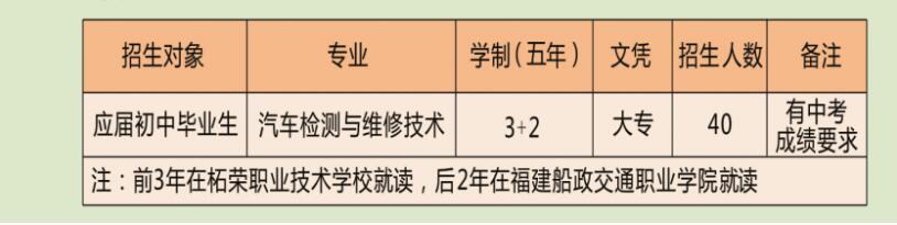 2021�Ϙs�I(y��)���g(sh��)�W(xu��)У��������