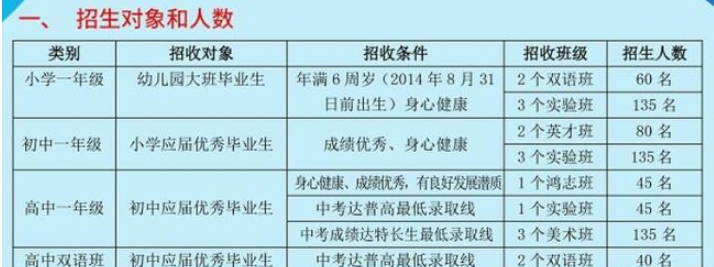 2020����ꖹ���H�W(xu��)У��������