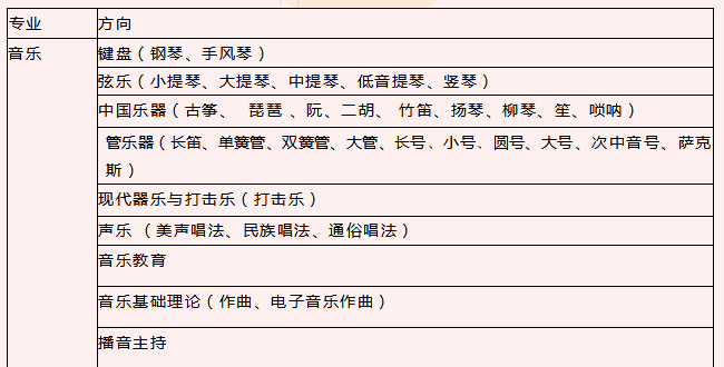 <a href=http://www.tzshuifang.com/school-560/ target=_blank class=infotextkey>�B�T�������W(xu��)У</a>2021���һˇ�g(sh��)������(sh��)�(y��n)��������(ji��n)��