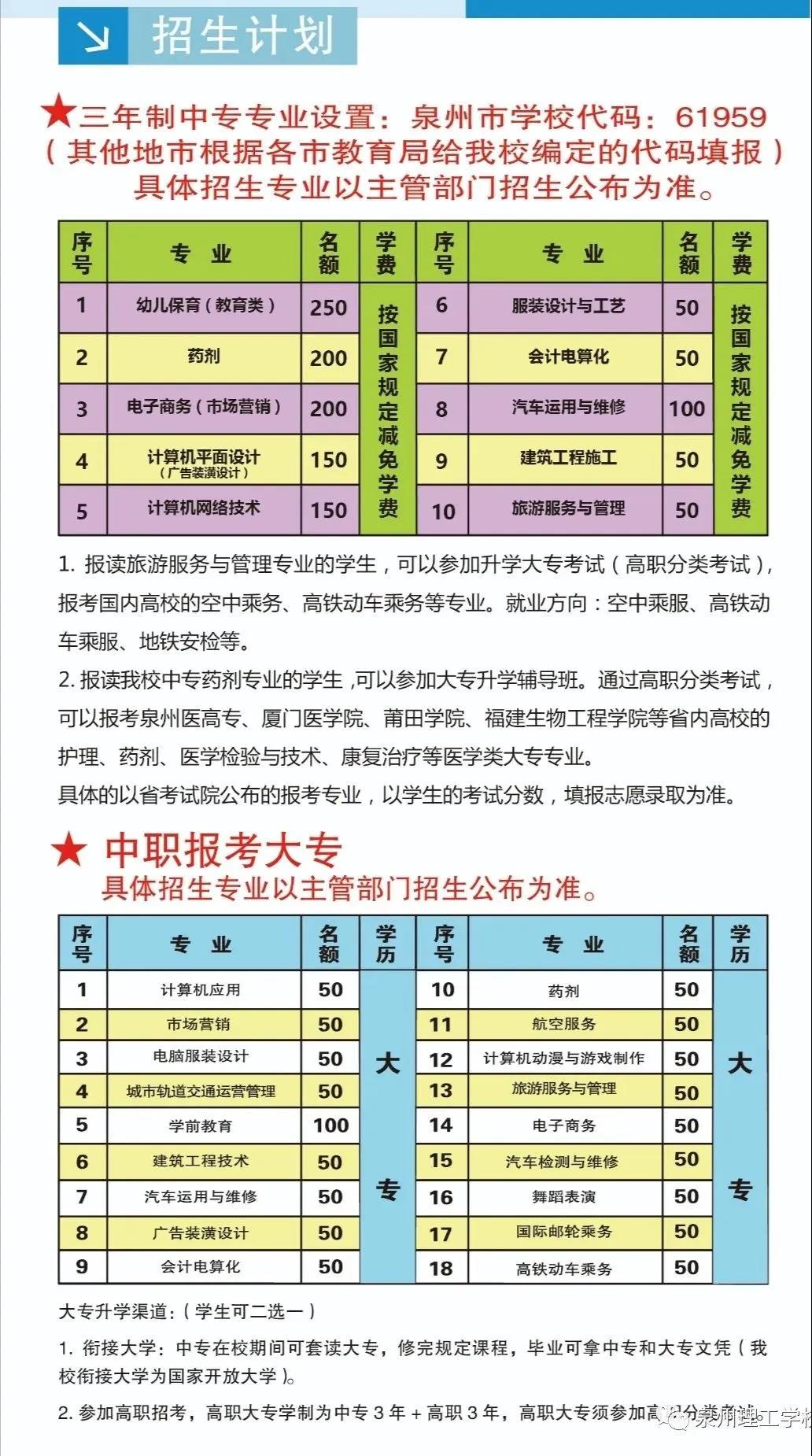 2020<a href=http://www.tzshuifang.com/school-396/ target=_blank class=infotextkey>Ȫ�������W(xu��)У</a>������(ji��n)��