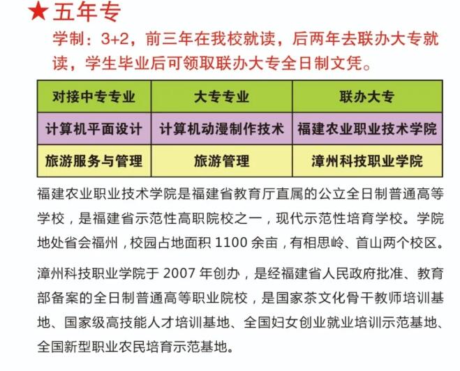 2020<a href=http://www.tzshuifang.com/school-396/ target=_blank class=infotextkey>Ȫ�������W(xu��)У</a>������(ji��n)��