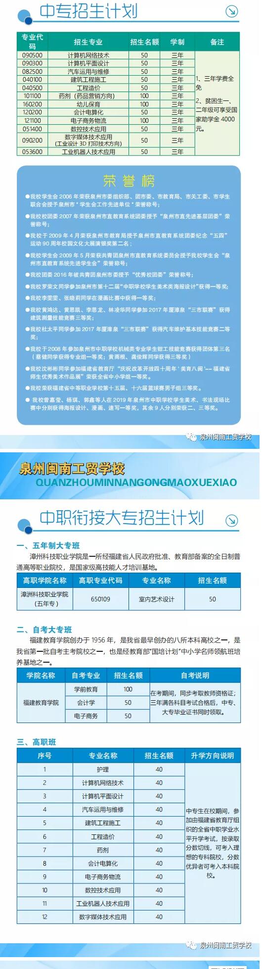 2020<a href=http://www.tzshuifang.com/school-449/ target=_blank class=infotextkey>Ȫ���}�Ϲ��Q(m��o)�W(xu��)У</a>������(ji��n)��